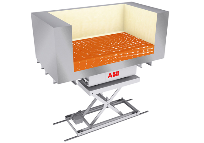 Foto ABB afianza su compromiso con el cobre bajo en carbono en tecnologías metalúrgicas para clientes de todo el mundo.